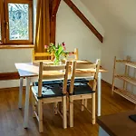 Na Konci Ulice Jindřichův Hradec