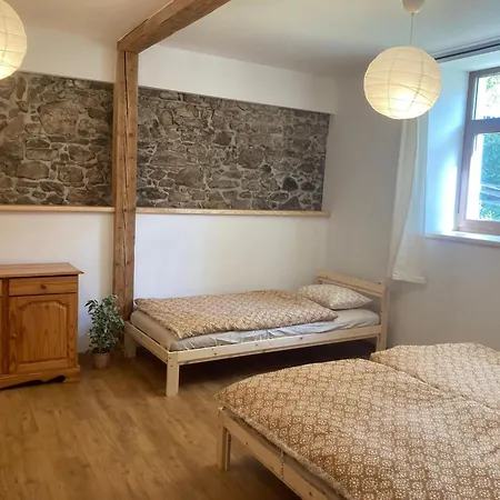 Na Konci Ulice Jindřichův Hradec